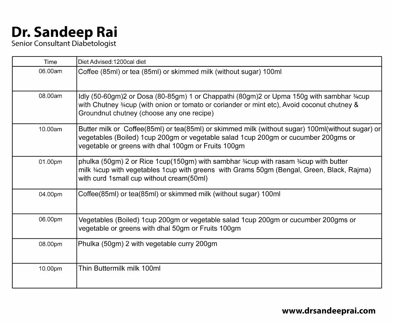diabetic-diet-chart-1200 calorie by dr sandeep rai - diabetologist in navi mumbai